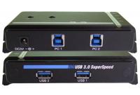 USB-322MS ~New~