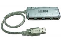 USB-240SLb