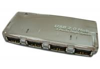 USB-240SL