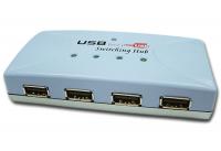 USB-242